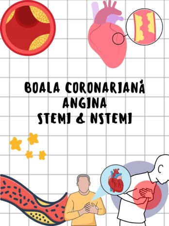 Boala Coronariana ; Angina ; SCA