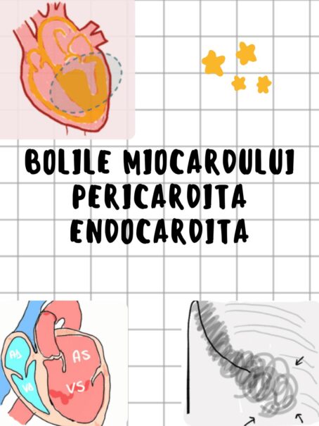 Pachet Promotional Cardiologie - imagine 3