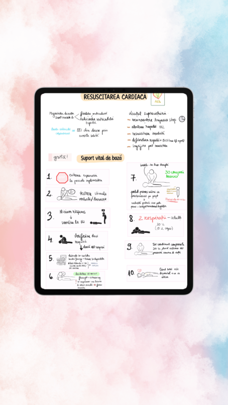 Insuficienta Cardiaca & Resuscitarea Cardiaca - imagine 3