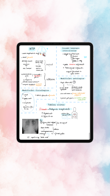 Insuficienta Respiratorie+ Sindromul de detresa respiratorie / ARDS - imagine 5