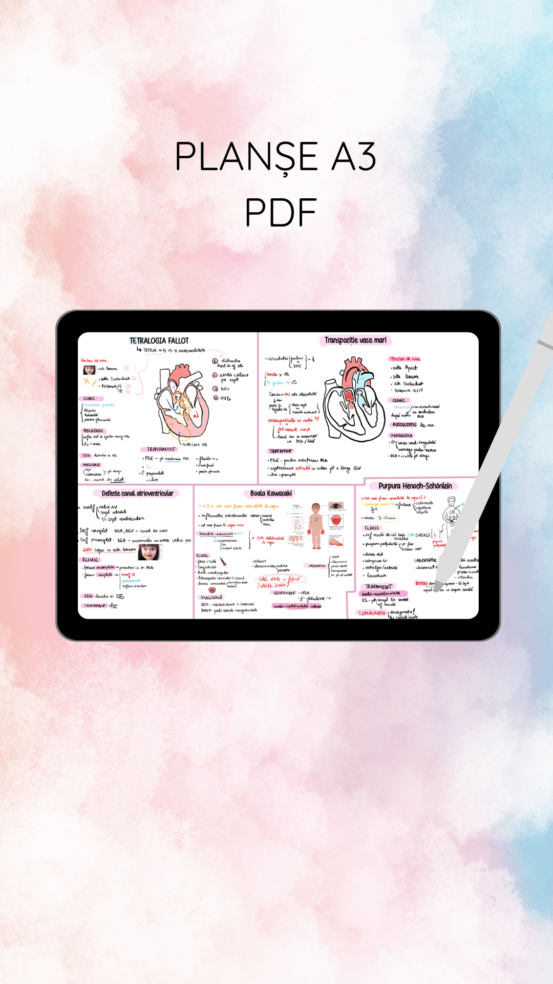 Pachet Sepsis +Hiv + Hemato+ Pediatrie - imagine 6